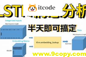 基于深度学习的LSTM情感分析