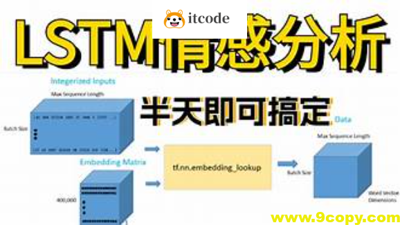 基于深度学习的LSTM情感分析