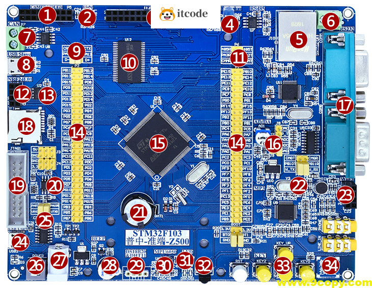 普中-朱雀F103开发板资料