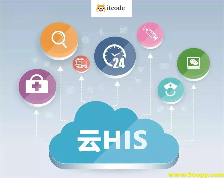 基于SpringCloud Alibaba+SSM架构《云医疗管理平台》实战+资料完整