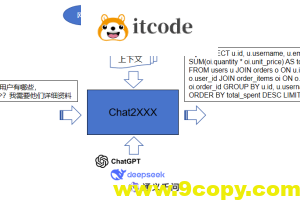 100行代码实现Chat2XX（DB/ Web/ KnowledgeBase）