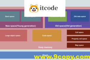关于Node.js内存泄漏问题的分析
