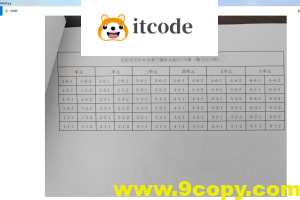 ocr识别遇到的小问题-图片的EXIF 元数据