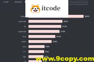 2021年最火的编程语言将会是哪个？