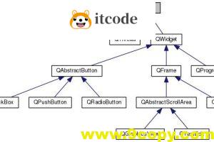 跨平台C++开发工具Qt，开发GUI之前你可以了解一下Qt类
