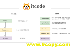 基于AST实现国际化文本提取