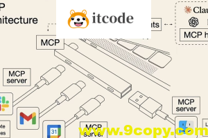 Model Context Protocol(MCP)在claude使用