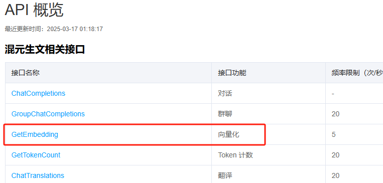 Spring AI 增加混元 embedding 向量功能