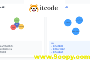 Vue3组合式API终极指南：从原理到实战，彻底掌握高效开发！