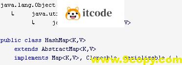 给面试官讲解hashmap底层原理后，他表示很看好我
