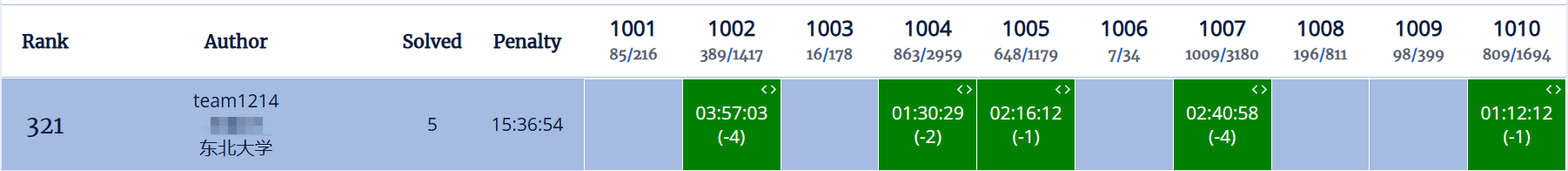 【杭电多校比赛记录】2025“钉耙编程”中国大学生算法设计春季联赛（9）