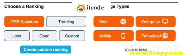 IEEE2020编程语言榜单新鲜出炉，Python依旧榜一
