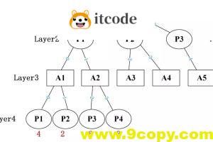Python实现AI五子棋【初版】