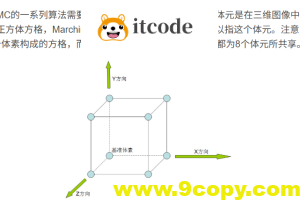 MarchingCube算法之C#实现三维