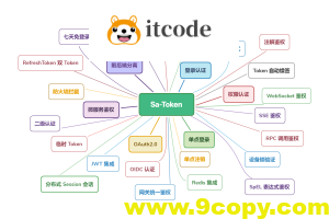 Sa-Token v1.43.0 发布 ，新增 SSO 单设备注销、消息推送，多 Access-Token 并存能力