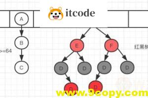 跟面试官聊了半个小时的HashMap