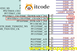 STM32操作GPIO外设（点亮LED灯）的两种方式——使用官方库函数或直接操作寄存器