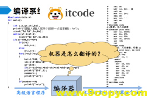 [语法分析/编译原理] Antlr : 开源语法分析工具