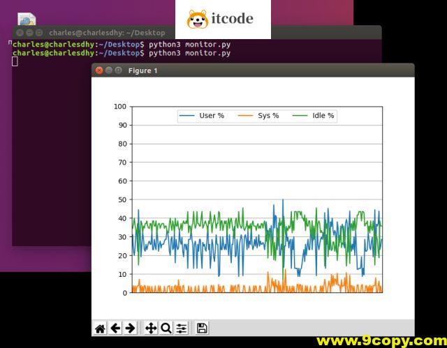 Python实时监控CPU使用率