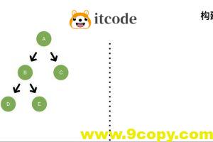 一文看懂React17新特性——启发式更新算法
