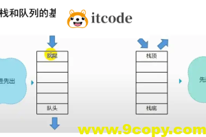 重生之数据结构与算法—-队列&栈