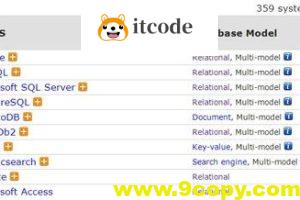 DB-Engines 2020年8月数据库排名：前3仍然保持不变，Redis反超Elasticsearch