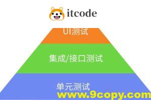 单元测试到底值不值得写？