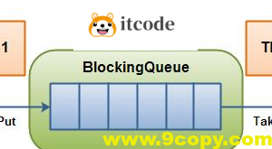 JUC 之 BlockingQueue 接口以及 ArrayBlockingQueue 实现类详解