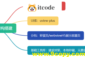 uni-app项目从0-1基础架构搭建全流程