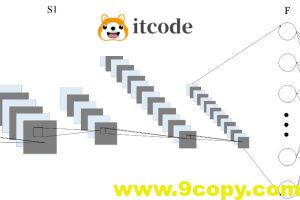 卷积神经网络(CNN)模型