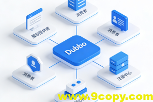 基于Dubbo的分布式系统架构+事务解决方案