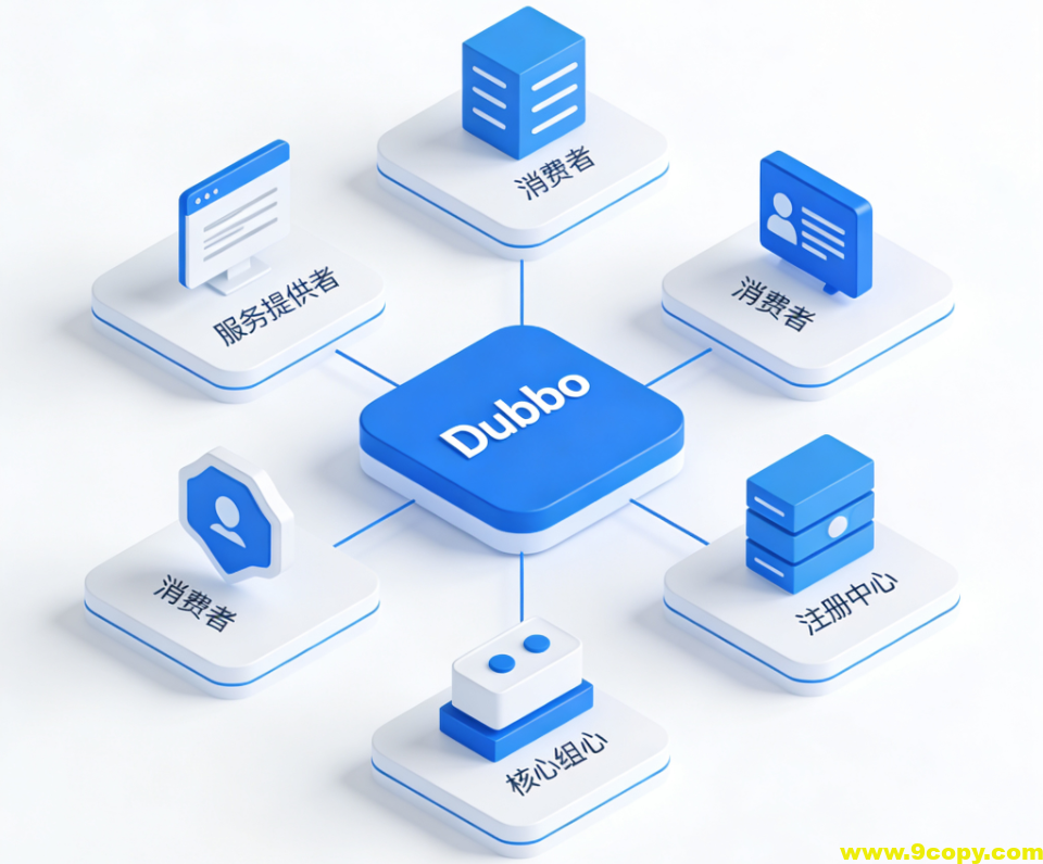 基于Dubbo的分布式系统架构+事务解决方案