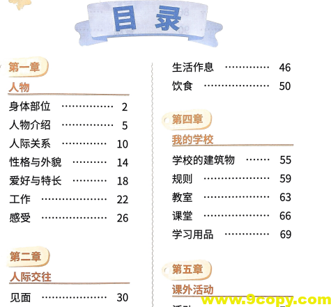 小学英语一本通 语法自然拼读句式